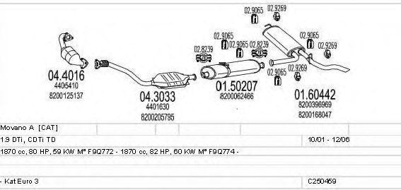 MTS C250459005645 Exhaust System